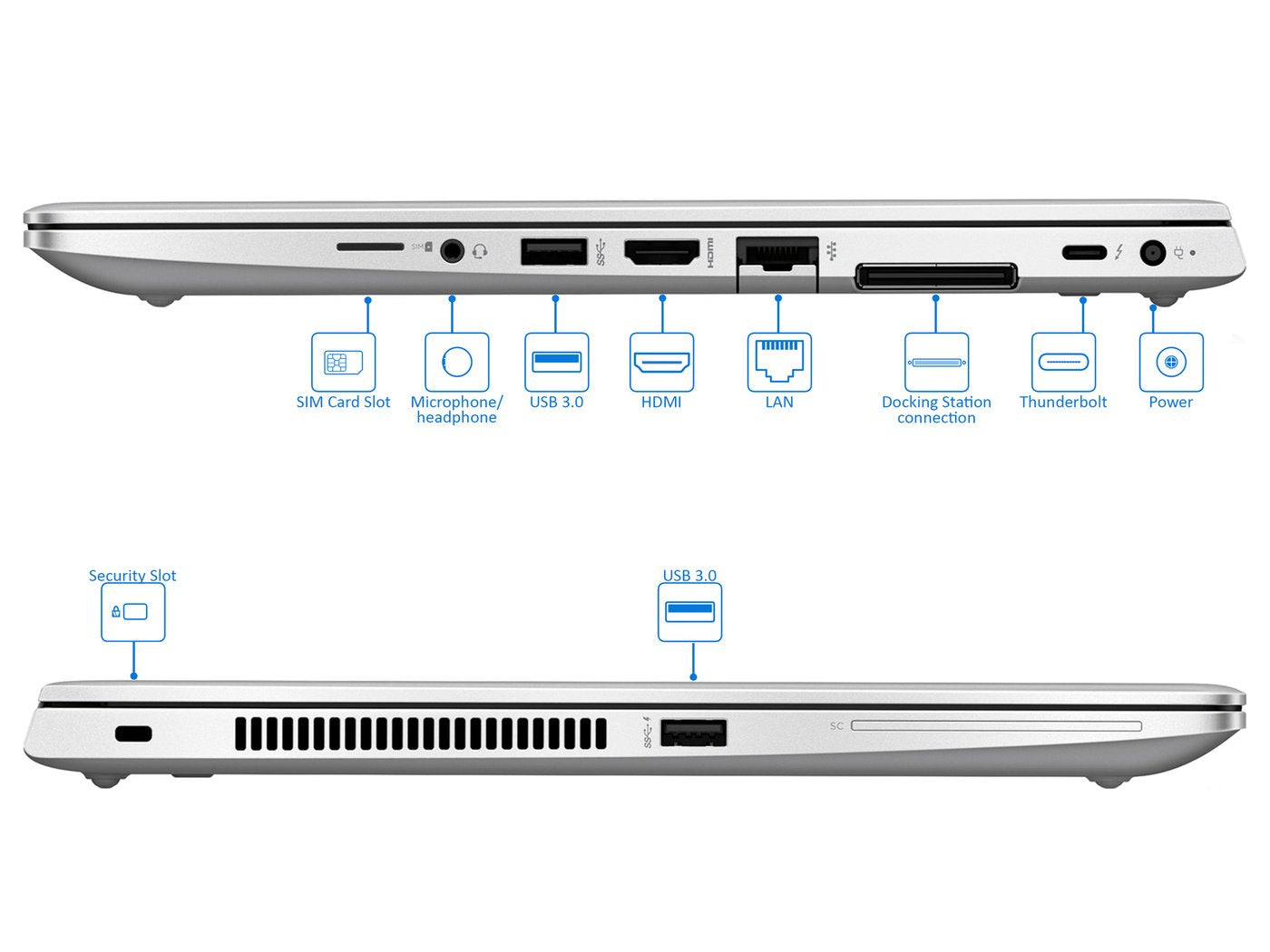 HP EliteBook 840 G5 – i5 8th Gen | 16GB DDR4 | 256GB SSD | 2-Month Warranty