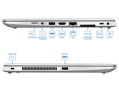 HP EliteBook 840 G6 – i5 8th Gen | 8GB DDR4 | 256GB SSD | 2-Month Warranty